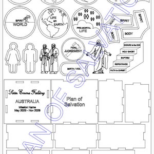 Plan of Salvation Kit ENGLISH SVG Laser Cut File