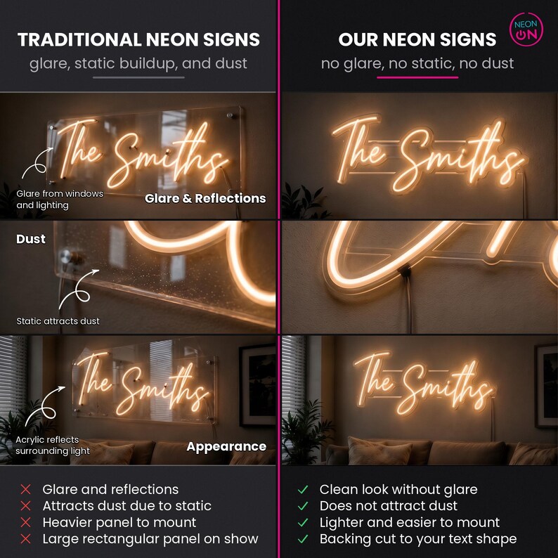 May include: A comparison chart showing traditional neon signs with glare, dust, and static versus custom neon signs with no glare or dust. The signs feature the text The Smiths in warm light. The chart includes text labels and checkmarks.