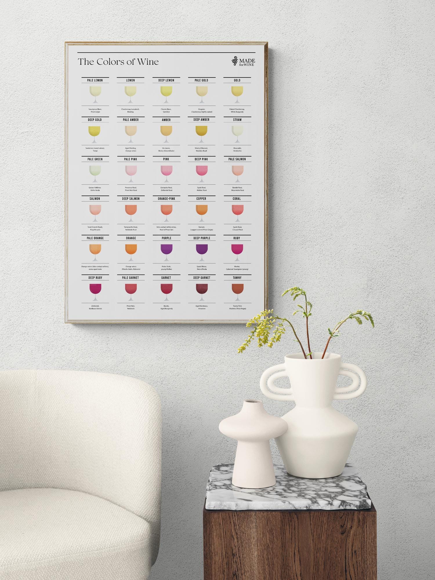 The Colours of Wine A Wine Colour Chart Poster for Enthusiasts Etsy