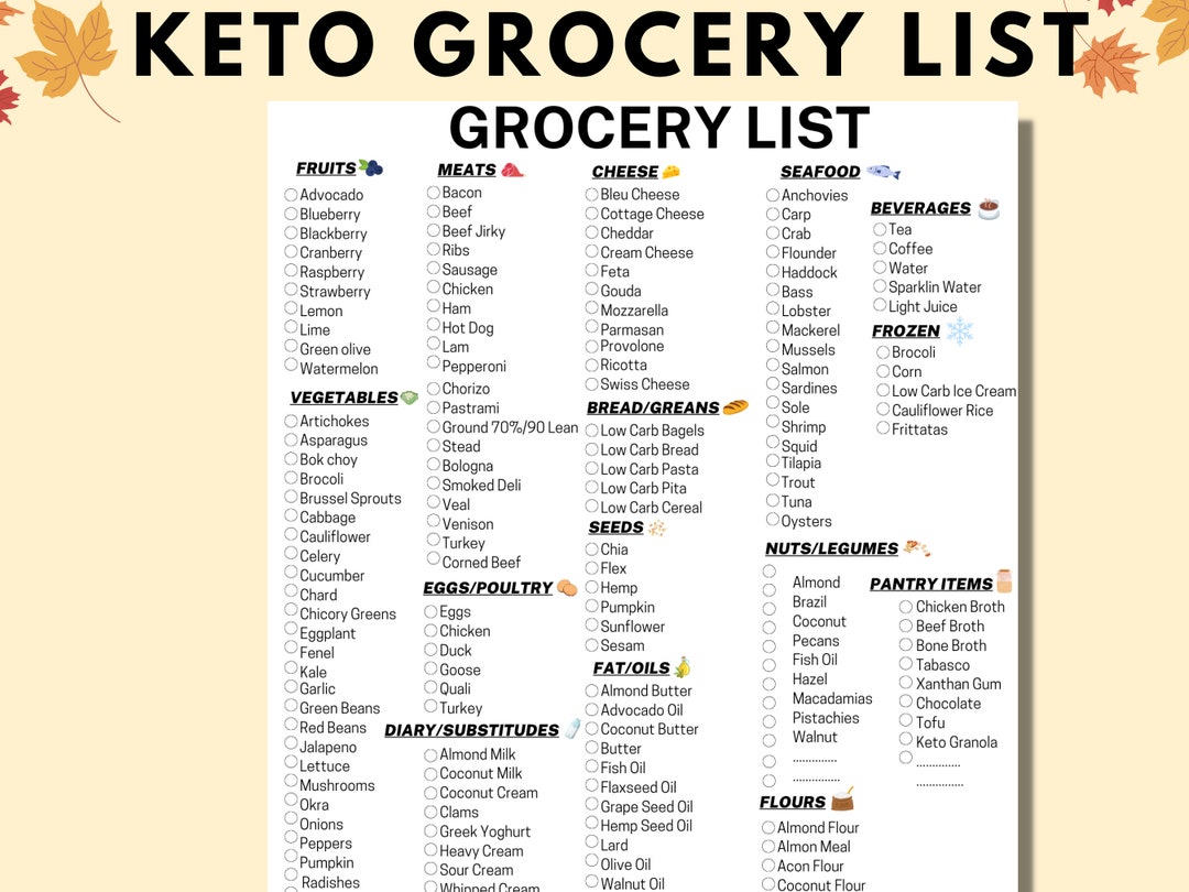 keto-grocery-list-low-carb-food-list-keto-tracker-low-carb-etsy