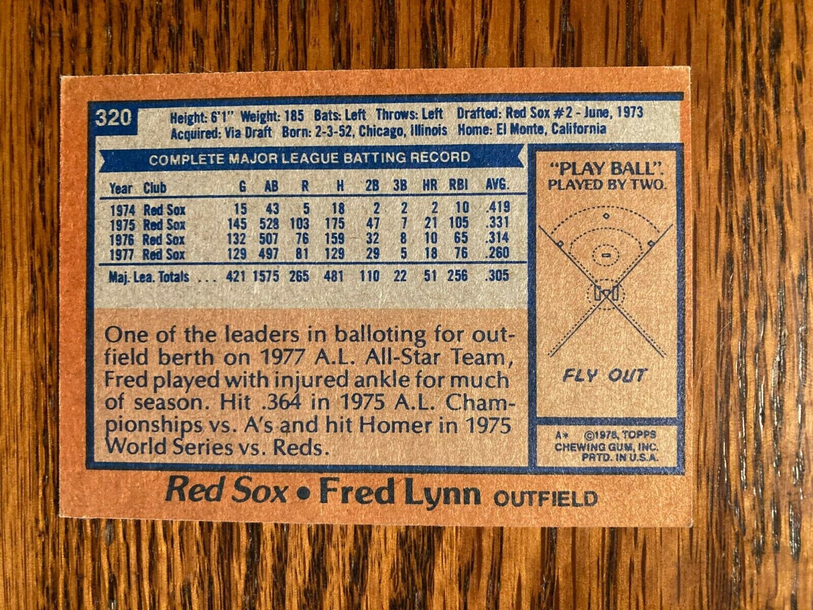 1978 Topps 320 Fred Lynn Boston Red Sox Rookie MVP Etsy