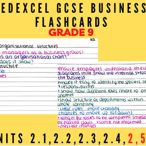 GCSE Business: Flashcards Units 2.1-2.5