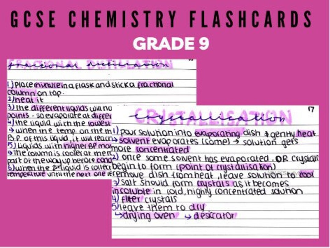 Aqa Chemistry Gcse Flashcards Sales Prices