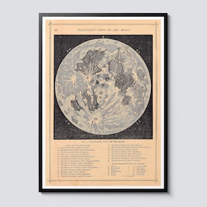 Vintage space illustration, telescopic view of the moon print, black & white moon wall art, astronomy decor, perfect space enthusiast gift