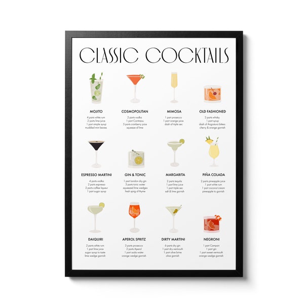 Classic Cocktails Print, Minimalist Cocktail Art, Modern Kitchen Decor, Mid-Century Modern Art Illustration, Drinks Poster, Gift Idea