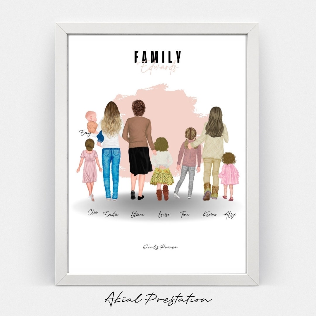 Affiches Personnalisées