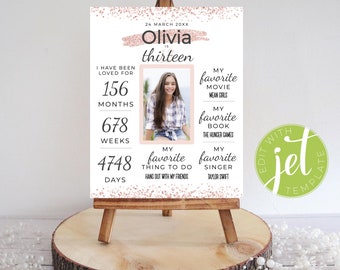 13th Birthday Sign, Teenager Birthday Party Ideas, 13th Birthday Decor, Editable Poster, Personzalize, You Have Been Loved Thirteen Years