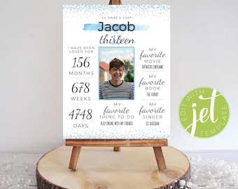 Letrero de cumpleaños número 13, ideas para fiestas de cumpleaños de adolescentes, decoración de cumpleaños número 13, póster editable, personalizar, has sido amado durante trece años
