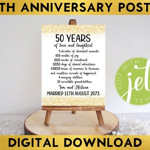 50th Wedding Anniversary Party Poster, Golden Wedding, Editable Personalized Sign, Digital Download, Gold