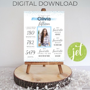 15th Birthday Sign, Teenager Birthday Party Ideas, Blue Birthday Decor, Editable Poster, Personalize, You Have Been Loved Fifteen Years