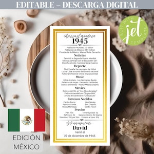 Cartes de marque pour 80e anniversaire Mexique, modèle imprimable espagnol modifiable de 1945, cartes de table personnalisables pour une fête ou une célébration