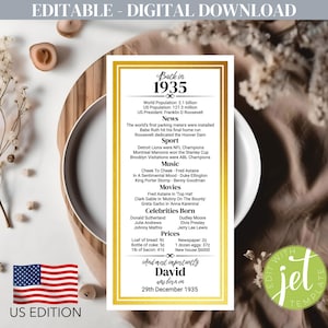 Cartões de lugar para 90º aniversário, design editável para impressão dos EUA de 1935, cartões de mesa personalizáveis para comemoração, jantar