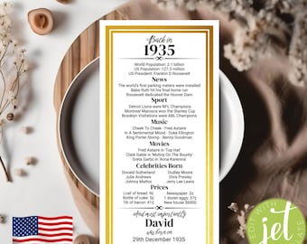 May include: A digital template with a gold border, detailing events from 1935, including world population, news, sports, music, movies, and celebrity births. The text includes "Back in 1935" and "David was born on 29th December 1935".
