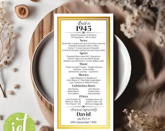 81st Birthday Place Cards, 1945 US Facts (Editable Digital Template)