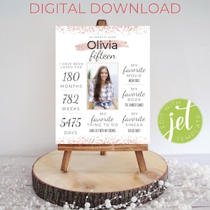 15th Birthday Sign, Teenager Birthday Party Ideas, 15th Birthday Decor, Editable Poster, Personalize, You Have Been Loved Fifteen Years