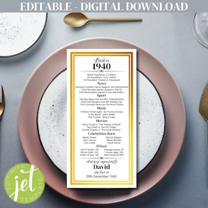 85th Birthday Place Cards, Editable Printable US 1940 Design, Customizable Table Cards for Celebration, Dinner Party