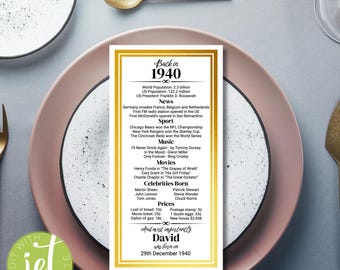 86th Birthday Place Cards, 1940 US Facts (Editable Digital Template)