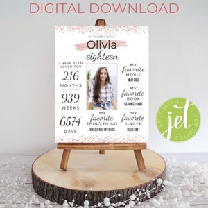 Letrero de cumpleaños número 18, ideas para fiestas de cumpleaños de adolescentes, decoración de cumpleaños número 18, póster editable, personalizar, has sido amado durante dieciocho años