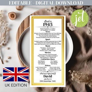 Marque-places pour 80e anniversaire, conception imprimable modifiable du Royaume-Uni de 1945, cartes de table personnalisables pour une célébration, un dîner