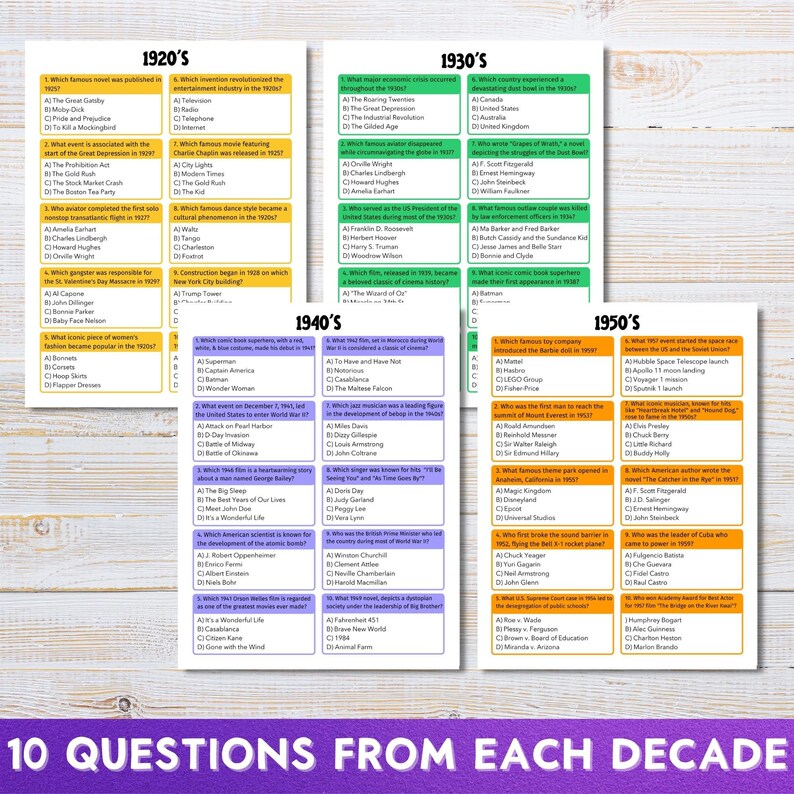 Decades Trivia Quiz, 100 Questions, Party Game (printable Instant ...