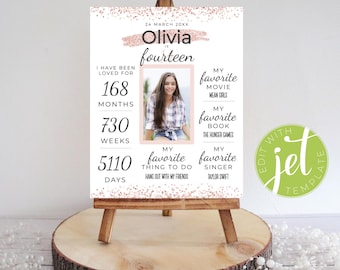 14th Birthday Sign, Teenager Birthday Party Ideas, 14th Birthday Decor, Editable Poster, Personzalize, You Have Been Loved Fourteen Years