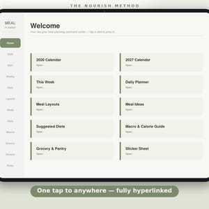 May include: A digital meal planner interface titled The Nourish Method, featuring a sidebar with navigation tabs and a main dashboard with clickable cards for 2026 and 2027 calendars, weekly and daily planners, meal layouts, ideas, and grocery lists.