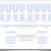 Printable Editable 5 Generation Family Tree Chart With Modern - Etsy