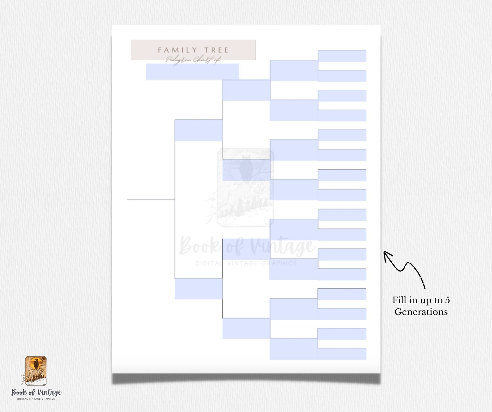 Printable 5 Generation Pedigree Chart With Modern Design for Genealogy ...