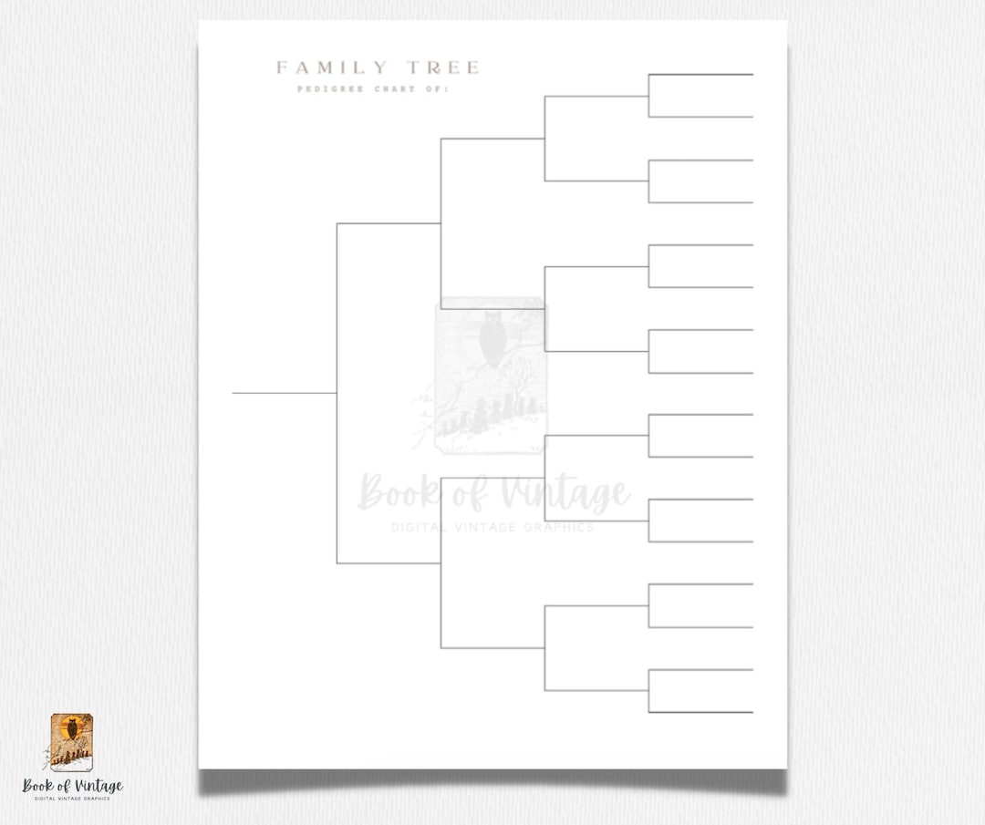 Printable Editable 5 Generation Pedigree Chart With Modern Design for