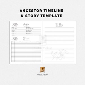 Voorouderverhalen Tijdlijn en verhalen vertellen Afdrukbaar gegevensblad Minimaal ontwerp voor genealogie Stamboomboeken Notebooks Biografie PDF