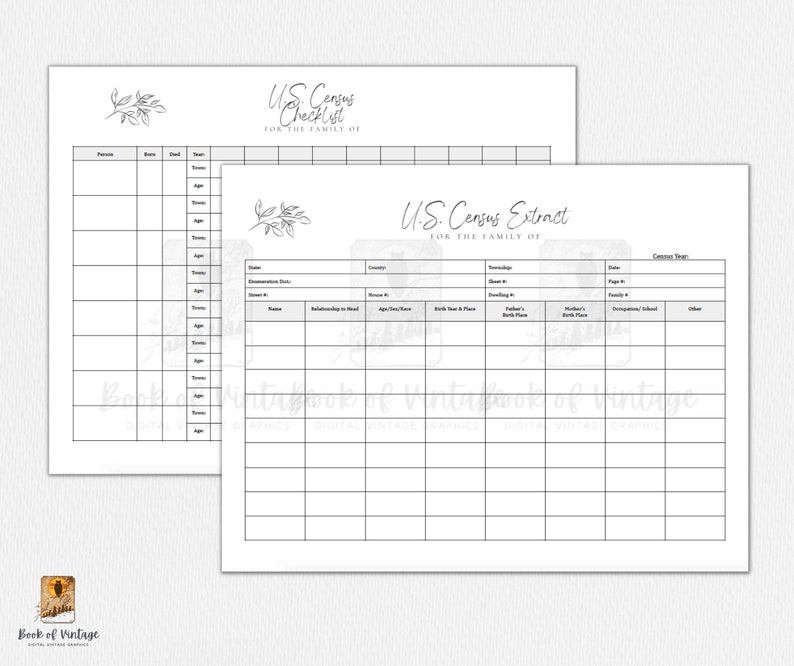 Op de afbeelding: Een printbaar US Census Checklist- en Extractformulier met een bloemmotief. De checklist heeft kolommen voor persoon, geboren, overleden, jaar, stad en leeftijd. Het extractformulier heeft kolommen voor het enumeratiedistrict, het graafschap, het woonhuisnummer, de naam, de relatie tot het hoofd van het gezin, de leeftijd, het geslacht, het ras, de geboorteplaats, de geboorteplaats van de vader, de geboorteplaats van de moeder, het beroep, de school en andere.