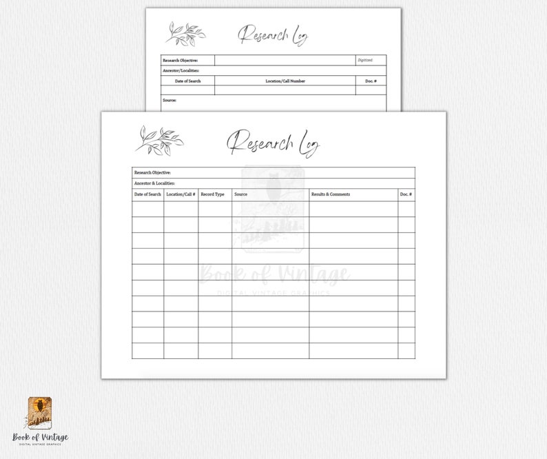 Op de afbeelding: Afdrukbare onderzoekslog-sjabloon met een bloemenontwerp. De sjabloon bevat secties voor onderzoeksdoel, voorouder en locatie, datum van onderzoek, locatie-/oproepnummer, recordtype, bron, resultaten en opmerkingen, en documentnummer.