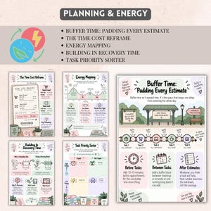May include: A digital planning guide titled Planning & Energy featuring five instructional pages. The content includes diagrams and text explaining Buffer Time, The Time Cost Reframe, Energy Mapping, Building In Recovery Time, and Task Priority Sorter.