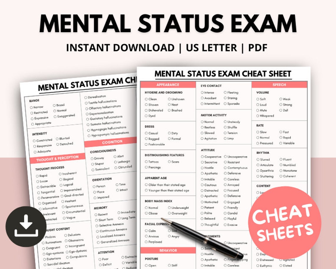 Mental Status Exam (MSE) Cheatsheet, Desktop Reference Template ...