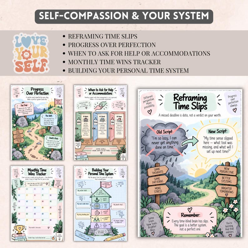 May include: A set of educational posters titled Self-Compassion & Your System, featuring illustrations and text about reframing time slips, progress over perfection, asking for help, a monthly time wins tracker, and building a personal time system.