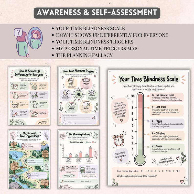 May include: A set of five educational worksheets titled Awareness & Self-Assessment, featuring a Time Blindness Scale with a thermometer graphic, a triggers chart, a personal map, and a planning fallacy graph with pastel colors and illustrations.