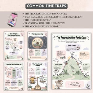 May include: A collection of educational infographics titled Common Time Traps, featuring illustrations of an hourglass, a mountain cycle, and scales. The charts explain concepts like Task Paralysis, The Hyperfocus Trap, and The Procrastination-Panic Cycle with text labels and diagrams in a soft pastel color palette.