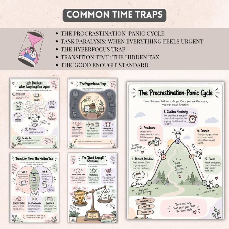 May include: A collection of educational infographics titled Common Time Traps, featuring illustrations of an hourglass, a mountain cycle, and scales. The charts explain concepts like Task Paralysis, The Hyperfocus Trap, and The Procrastination-Panic Cycle with text labels and diagrams in a soft pastel color palette.