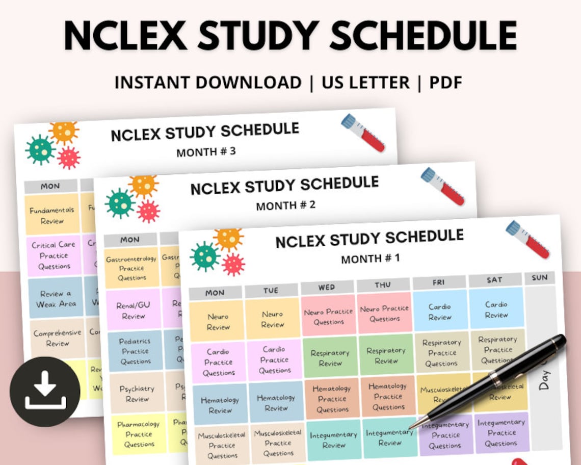 Nclex Study Schedule, NCLEX RN Study Plan, NCLEX Study Guide, Med Exam