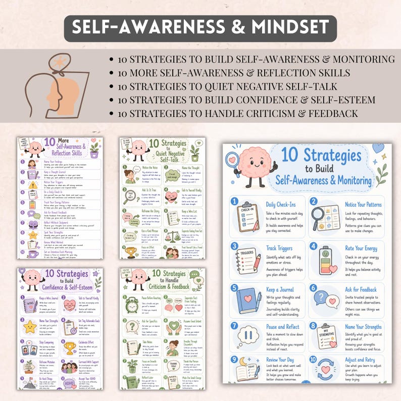 May include: A set of five educational posters titled Self-Awareness & Mindset, featuring illustrated guides on building self-awareness, reflection skills, managing negative self-talk, boosting confidence, and handling criticism with numbered steps.