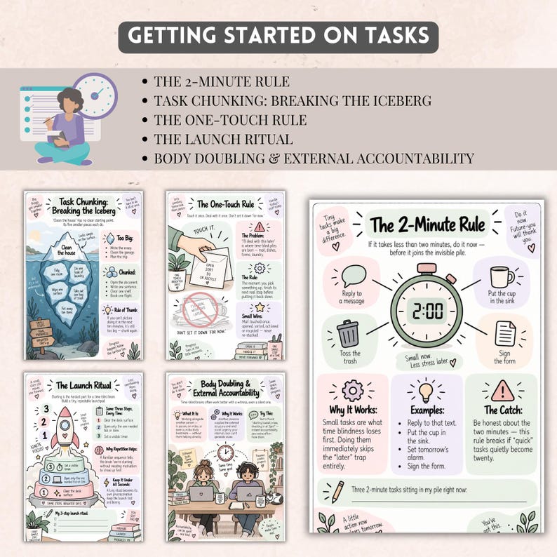 May include: A set of five educational posters titled Getting Started on Tasks, featuring pastel-colored illustrations and text explaining productivity methods like The 2-Minute Rule, Task Chunking, The One-Touch Rule, The Launch Ritual, and Body Doubling.