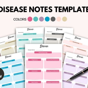 Disease Nursing Notes Template, Pathophysiology Notes Template, Med Surg Study Template, Nursing Study Template, Patho Nursing School Note