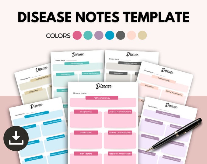 Pathophysiology Concept Map Templates | Note-taking Templates - Etsy Canada
