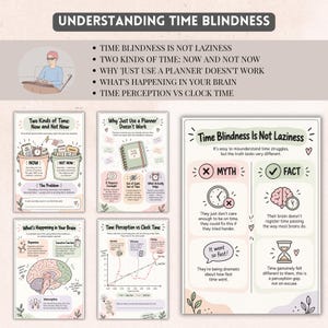 May include: A collection of educational infographics titled Understanding Time Blindness, featuring illustrations and text explaining concepts like Now and Not Now, why planners fail, brain function, and the difference between myth and fact regarding time.