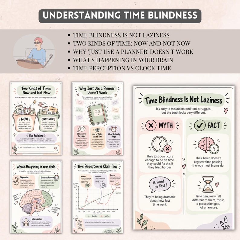 May include: A collection of educational infographics titled Understanding Time Blindness, featuring illustrations and text explaining concepts like Now and Not Now, why planners fail, brain function, and the difference between myth and fact regarding time.
