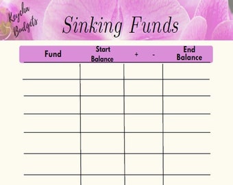 Sinking Funds Monthly Tracker