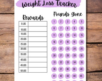 Weight Loss Reward Template, Printable Weight Loss Tracker, Digital Weight Loss Chart, Weekly Weight Tracker, Goal Setting Weight Loss