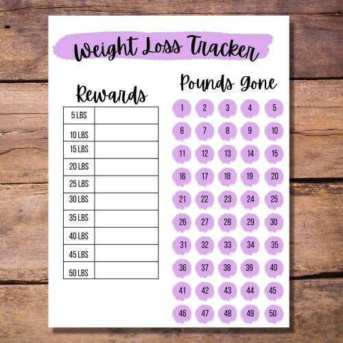 Weight Loss Reward Template Printable Weight Loss Tracker - Etsy