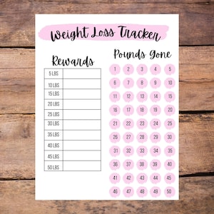 Weight Loss Reward Template, Printable Weight Loss Tracker, Digital ...