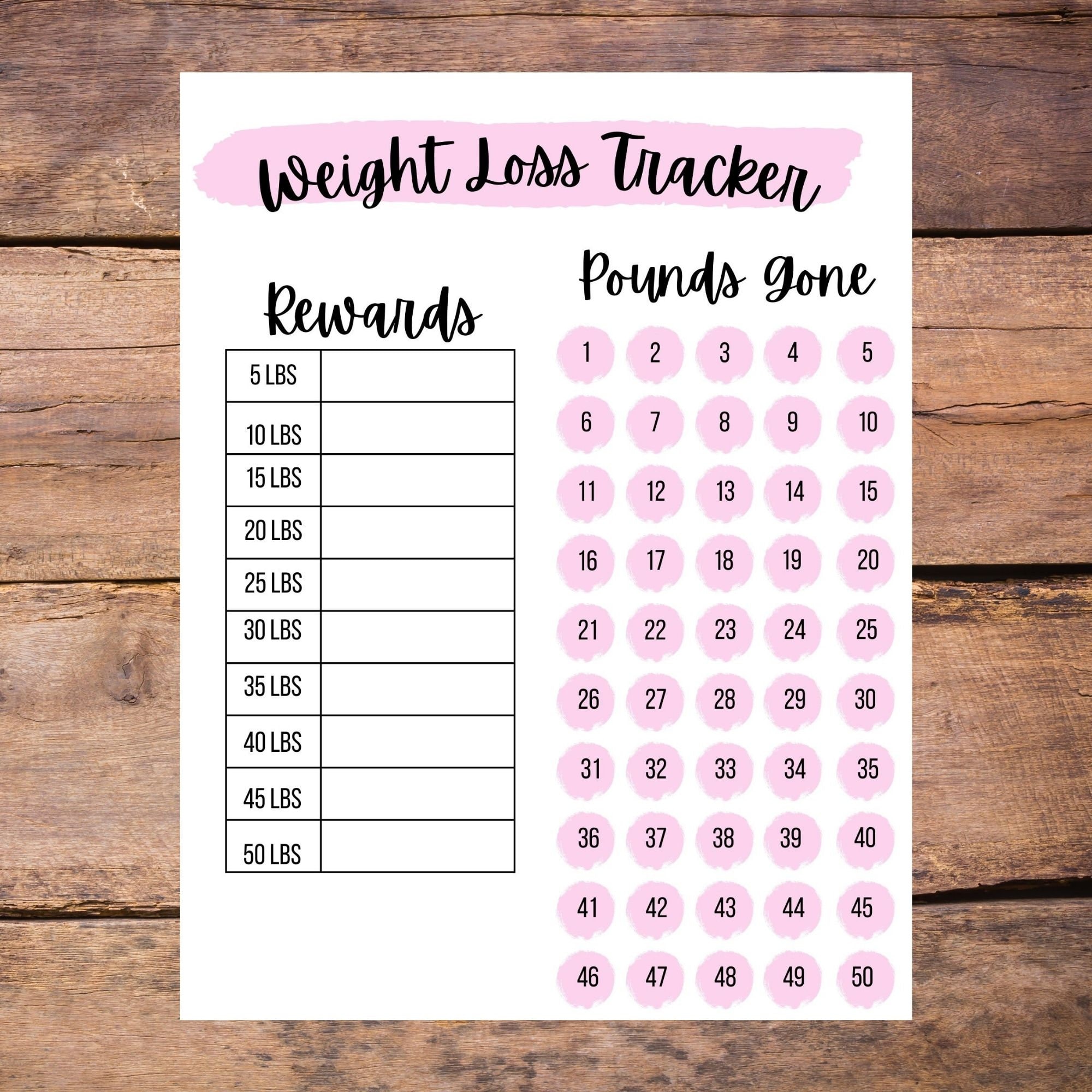 Weight Loss Reward Template, Printable Weight Loss Tracker, Digital